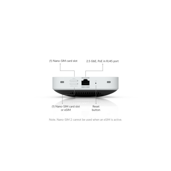 Modem 5G UniFi Ubiquiti 3.4 Gbps cu Dual SIM și eSIM, U5G-Max